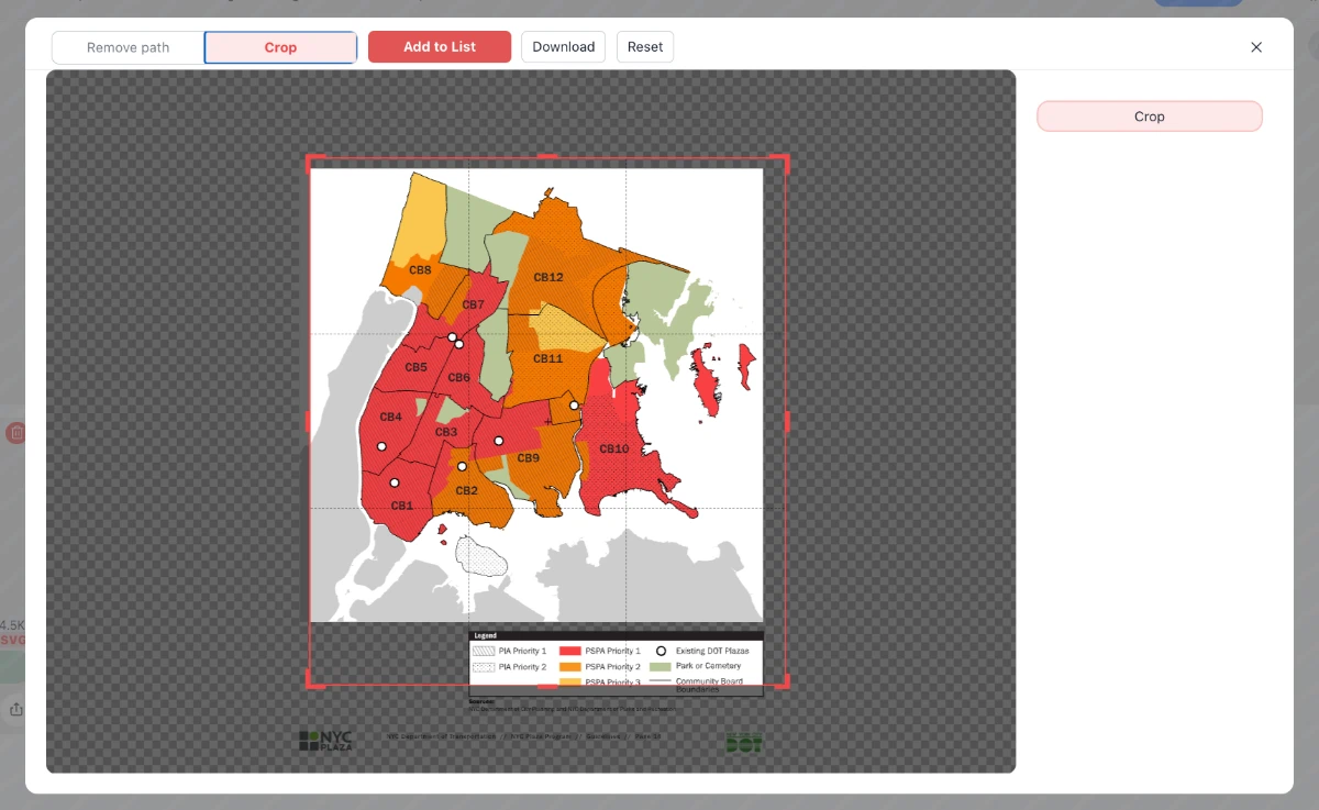 Crop the SVG canvas to focus on specific charts