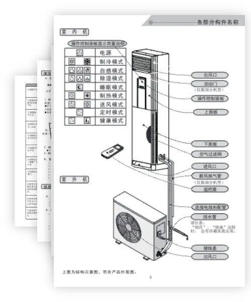 try_pdf_1  Safe and Free-Online PDF Tools Collection
